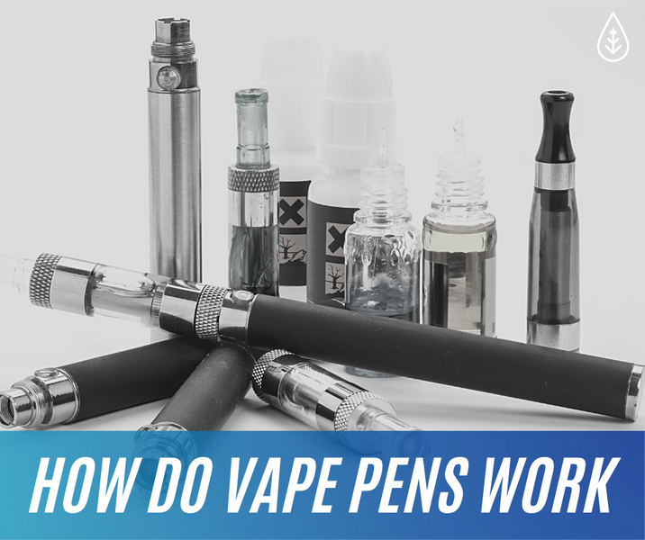 how do vape pens work DaVinci ARTIQ Cartridge Vaporizer